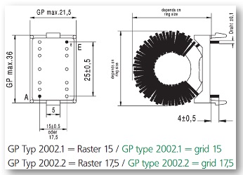 GP Typ 2002.1