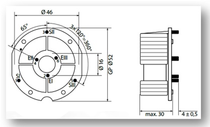 Kaschke RDS 2150