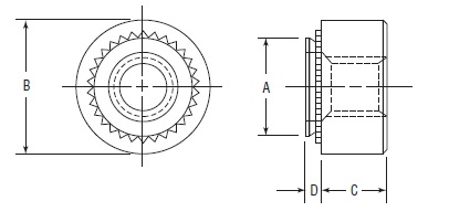 SEEN Nakretki standardowe CFH CFHN