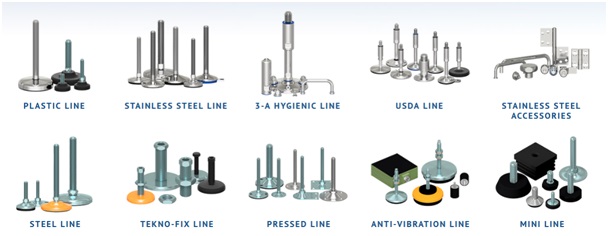 Martin products